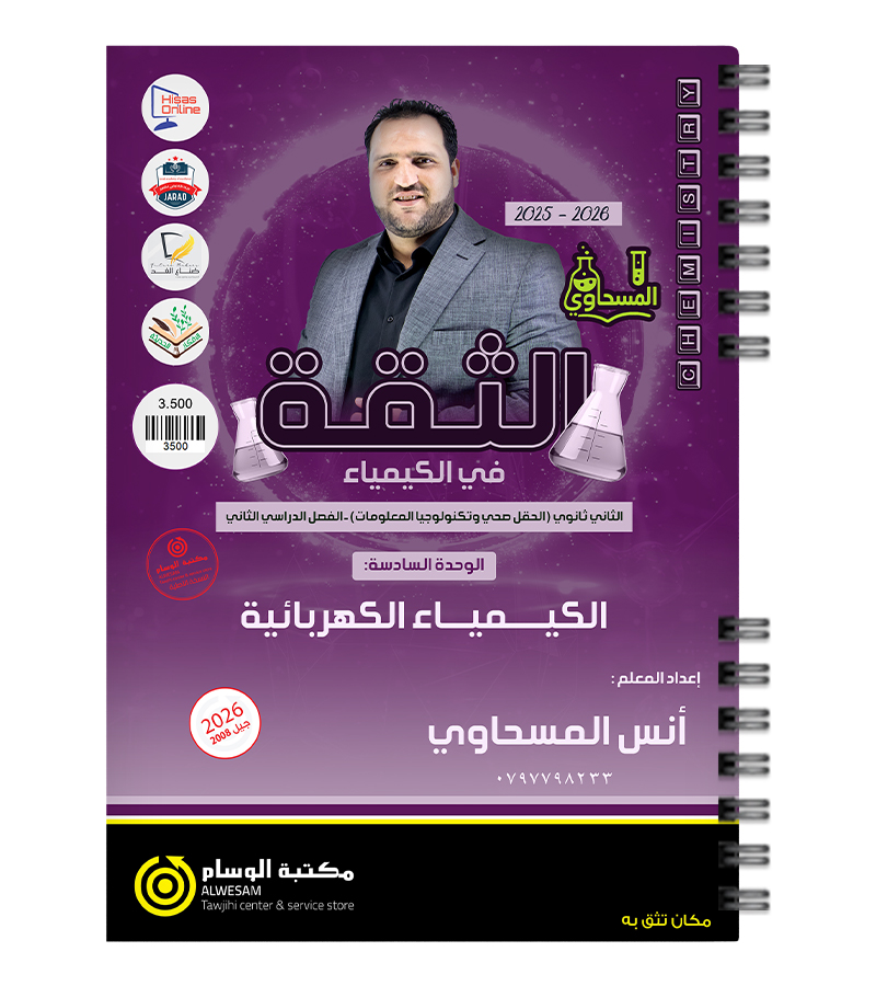 الوحدة السادسة انس المسحاوي 2008