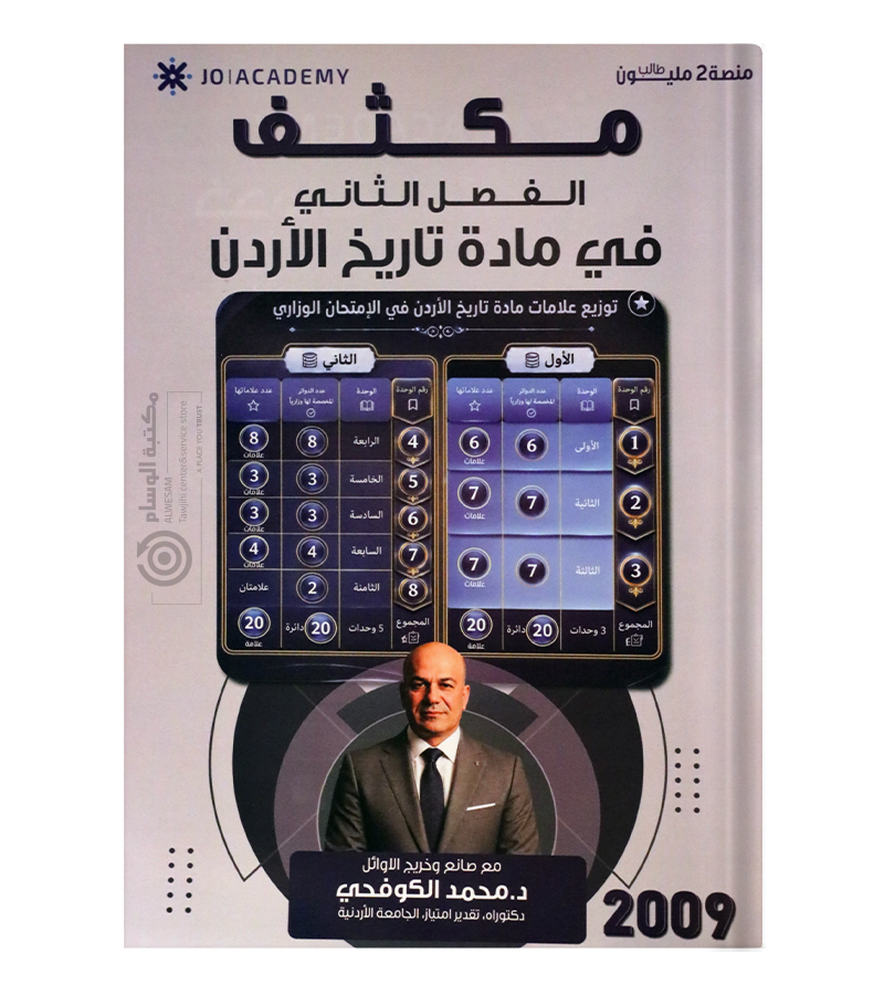 مكثف الفصل الثاني محمد الكوفحي 2009