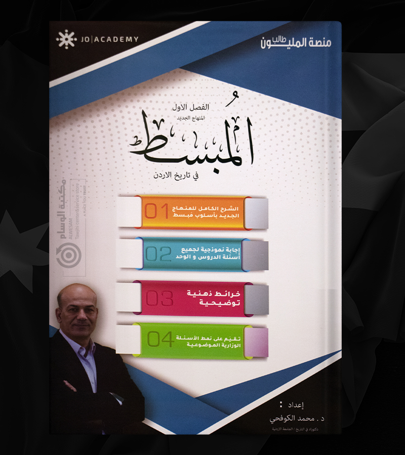 الفصل الاول محمد الكوفحي 2008