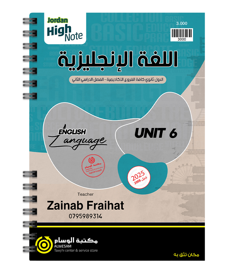 الوحدة السادسة زينب فريحات 2008