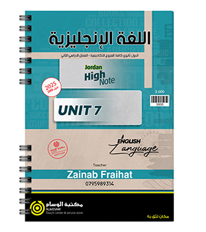 الوحدة السابعة زينب فريحات 2008