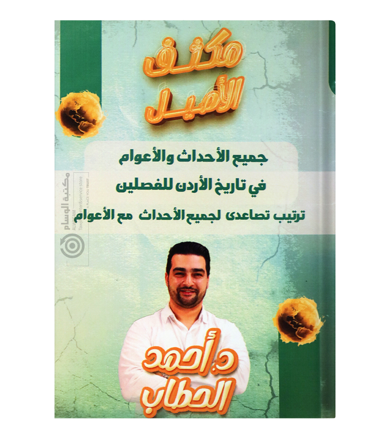 مكثف ملخص الاحداث احمد حطاب 2008