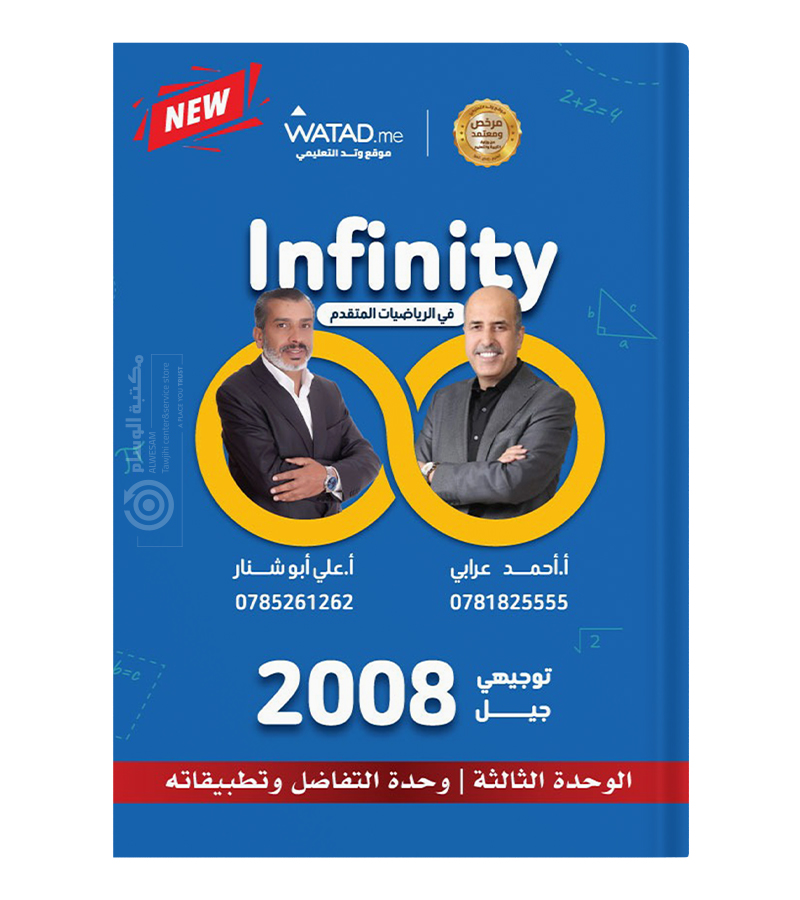 الوحدة الثالثة احمد عرابي و احمد ابو شنار 2008