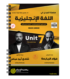 الوحدة السابعة فؤاد الربابعة و شادي ابو عباس 2008