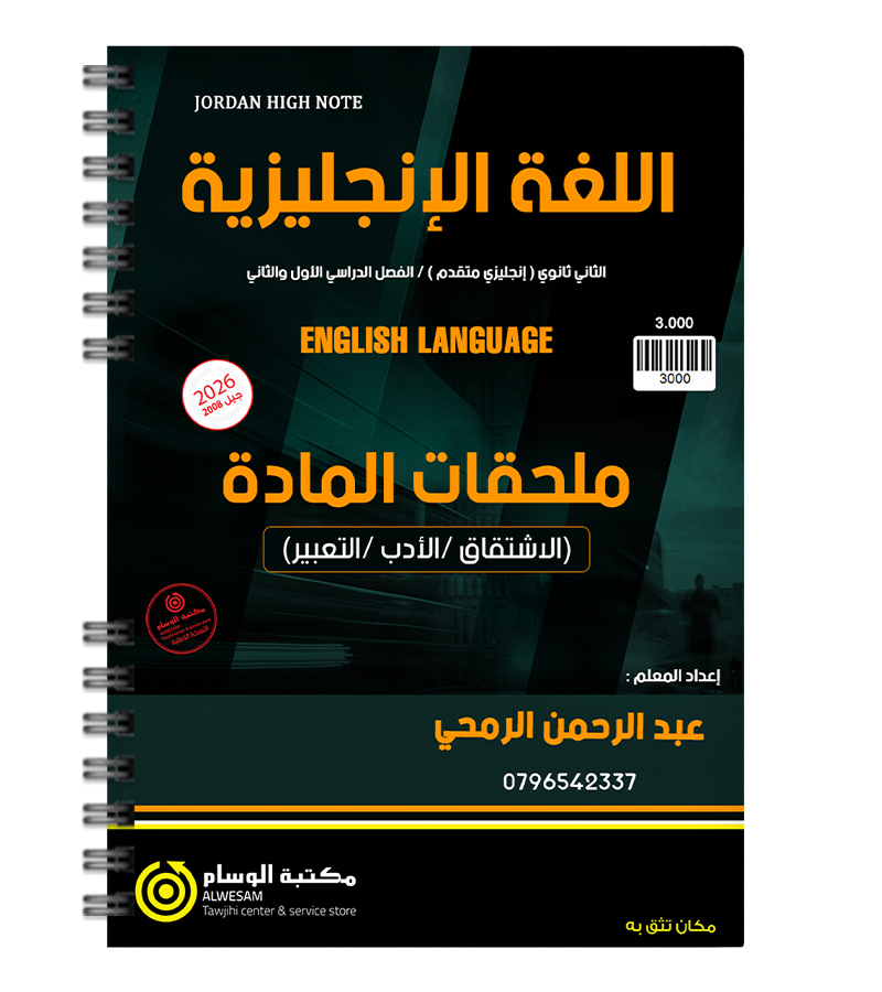 ملحق عبدالرحمن الرمحي متقدم 2008
