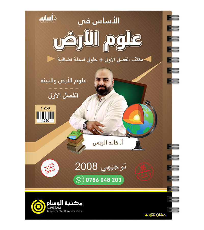 مكثف خالد الريس 2008